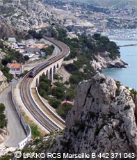 la voie ferre le long du chemin du Resquiadou